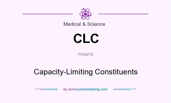 What does CLC mean? It stands for Capacity-Limiting Constituents