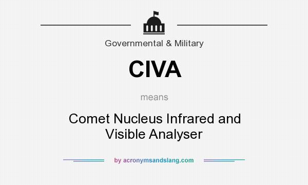 What does CIVA mean? It stands for Comet Nucleus Infrared and Visible Analyser