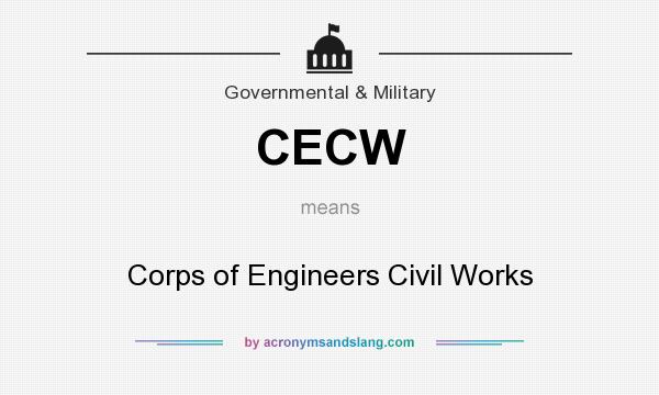 What does CECW mean? It stands for Corps of Engineers Civil Works