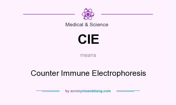 What does CIE mean? It stands for Counter Immune Electrophoresis