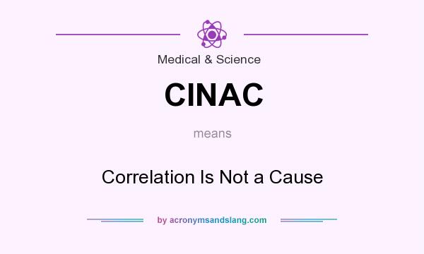 What does CINAC mean? It stands for Correlation Is Not a Cause