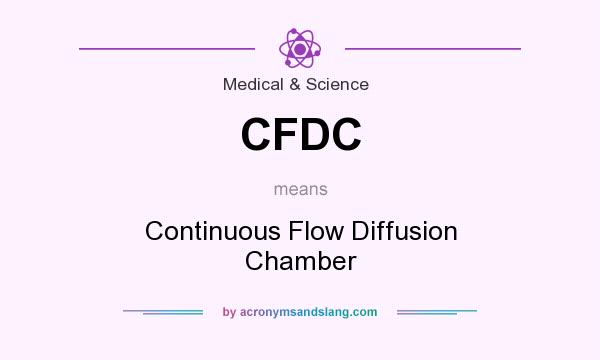 What does CFDC mean? It stands for Continuous Flow Diffusion Chamber