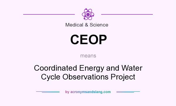 What does CEOP mean? It stands for Coordinated Energy and Water Cycle Observations Project