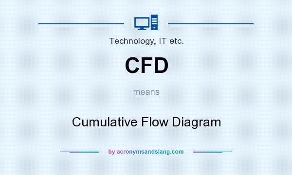 What does CFD mean? It stands for Cumulative Flow Diagram