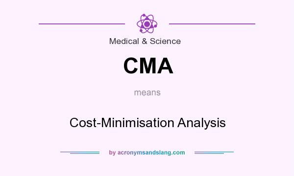What does CMA mean? It stands for Cost-Minimisation Analysis