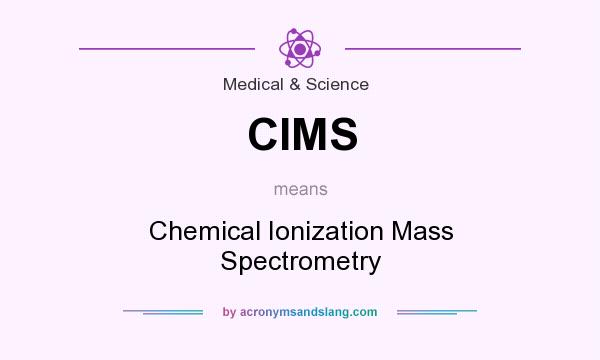 What does CIMS mean? It stands for Chemical Ionization Mass Spectrometry