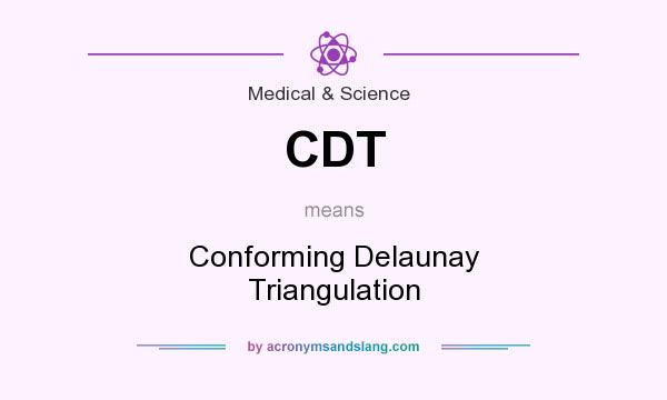 What does CDT mean? It stands for Conforming Delaunay Triangulation