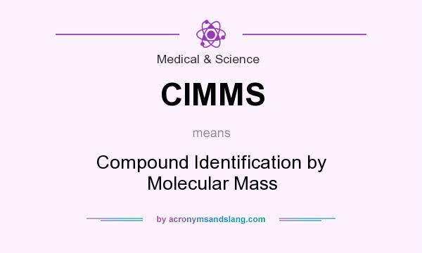 What does CIMMS mean? It stands for Compound Identification by Molecular Mass