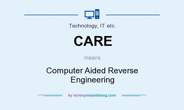 What does CARE mean? It stands for Computer Aided Reverse Engineering