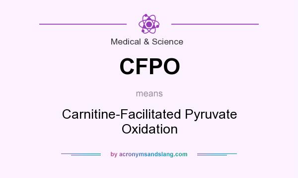What does CFPO mean? It stands for Carnitine-Facilitated Pyruvate Oxidation