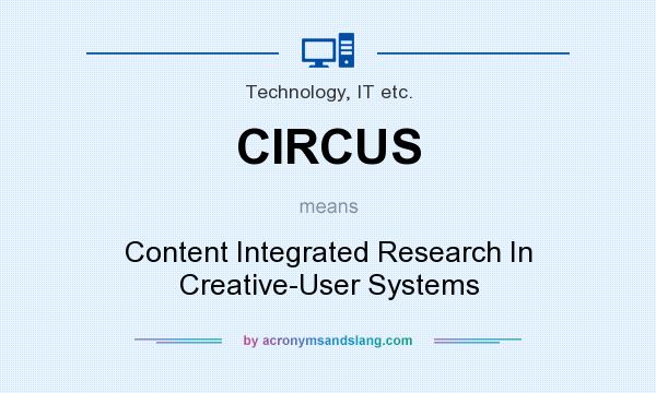 What does CIRCUS mean? It stands for Content Integrated Research In Creative-User Systems