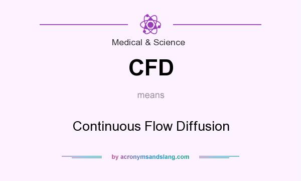 What does CFD mean? It stands for Continuous Flow Diffusion