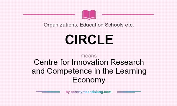 What does CIRCLE mean? It stands for Centre for Innovation Research and Competence in the Learning Economy