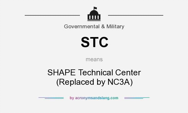 What does STC mean? It stands for SHAPE Technical Center (Replaced by NC3A)