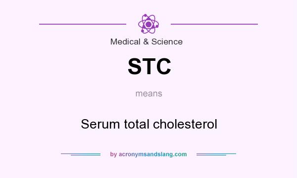 What does STC mean? It stands for Serum total cholesterol