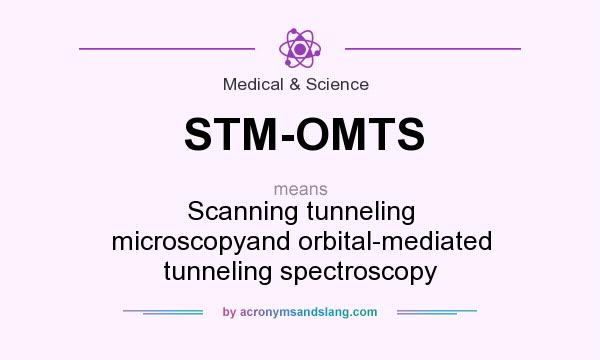 What does STM-OMTS mean? It stands for Scanning tunneling microscopyand orbital-mediated tunneling spectroscopy