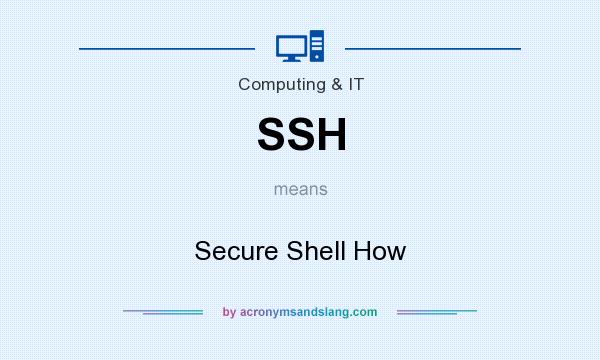 What does SSH mean? It stands for Secure Shell How