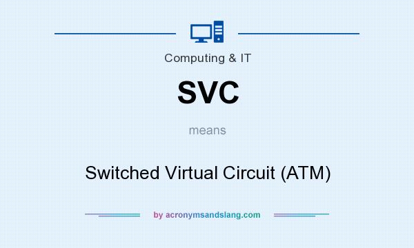 What does SVC mean? It stands for Switched Virtual Circuit (ATM)