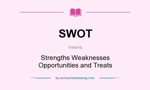 What does SWOT mean? It stands for Strengths Weaknesses Opportunities and Treats