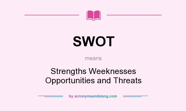 What does SWOT mean? It stands for Strengths Weeknesses Opportunities and Threats