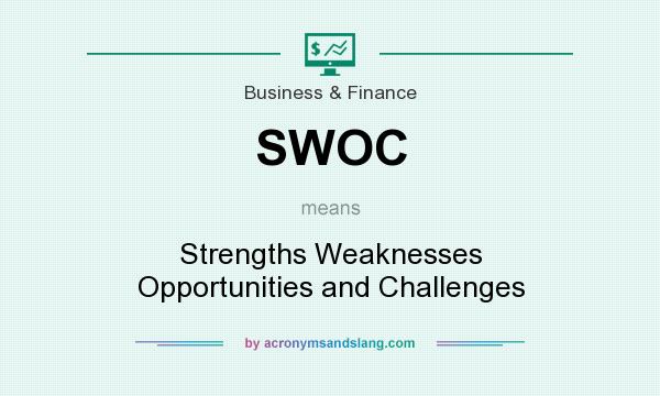 What does SWOC mean? It stands for Strengths Weaknesses Opportunities and Challenges