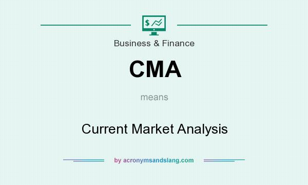 What does CMA mean? It stands for Current Market Analysis