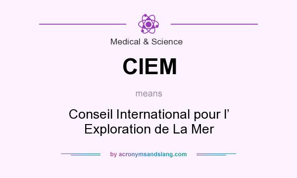What does CIEM mean? It stands for Conseil International pour l’ Exploration de La Mer