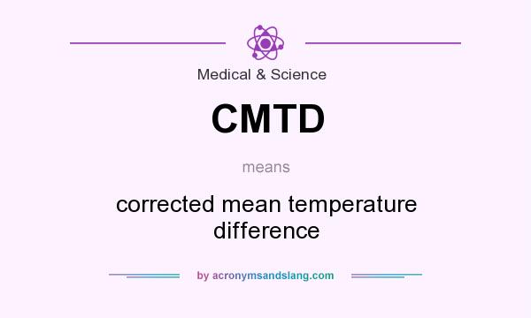 What does CMTD mean? It stands for corrected mean temperature difference