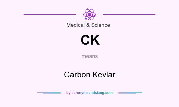 What does CK mean? It stands for Carbon Kevlar