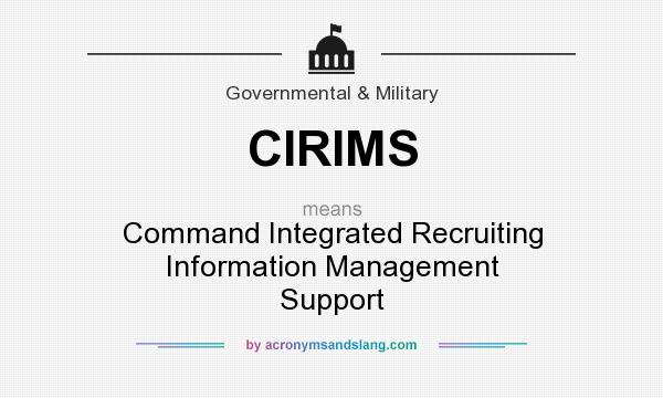 What does CIRIMS mean? It stands for Command Integrated Recruiting Information Management Support