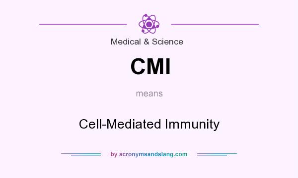 What does CMI mean? It stands for Cell-Mediated Immunity