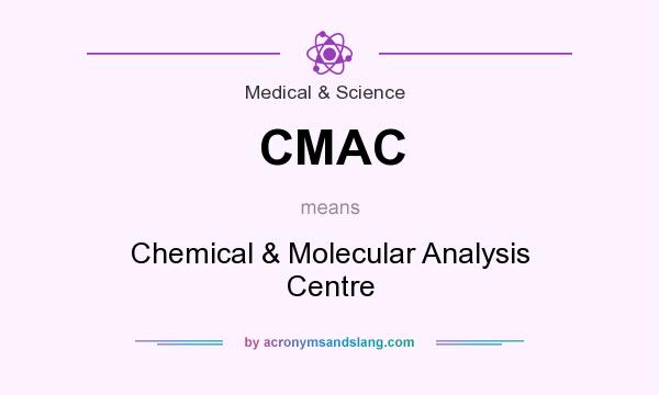 What does CMAC mean? It stands for Chemical & Molecular Analysis Centre
