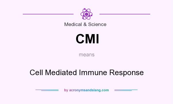 What does CMI mean? It stands for Cell Mediated Immune Response
