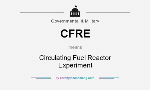 What does CFRE mean? It stands for Circulating Fuel Reactor Experiment