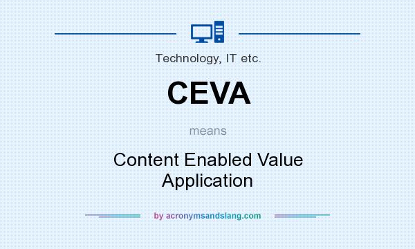 What does CEVA mean? It stands for Content Enabled Value Application