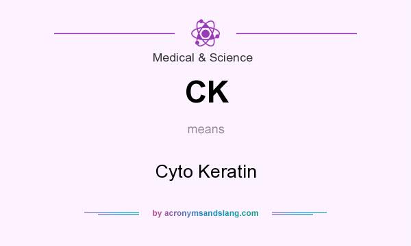 What does CK mean? It stands for Cyto Keratin