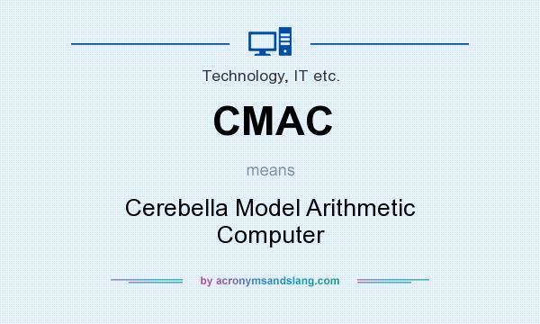 What does CMAC mean? It stands for Cerebella Model Arithmetic Computer