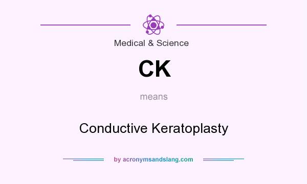 What does CK mean? It stands for Conductive Keratoplasty