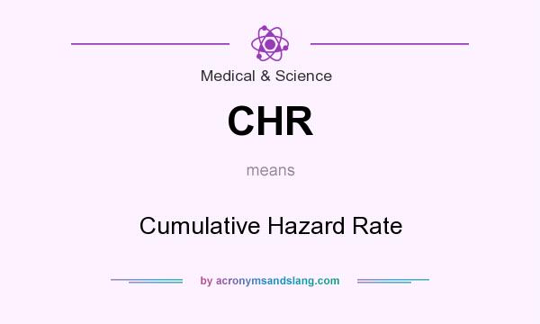 What does CHR mean? It stands for Cumulative Hazard Rate