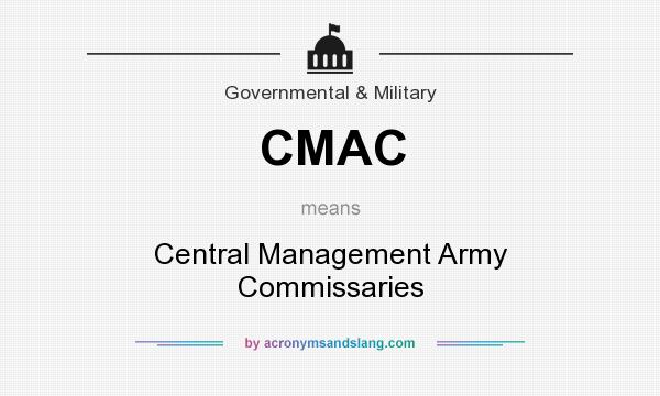 What does CMAC mean? It stands for Central Management Army Commissaries