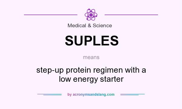 What does SUPLES mean? It stands for step-up protein regimen with a low energy starter