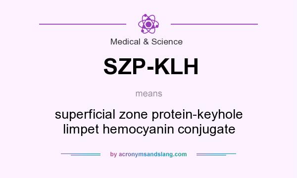 What does SZP-KLH mean? It stands for superficial zone protein-keyhole limpet hemocyanin conjugate