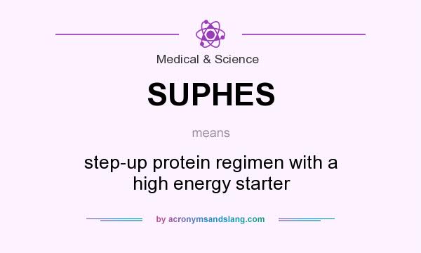 What does SUPHES mean? It stands for step-up protein regimen with a high energy starter