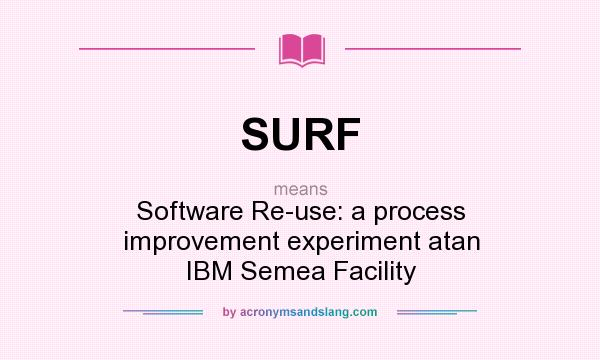 What does SURF mean? It stands for Software Re-use: a process improvement experiment atan IBM Semea Facility