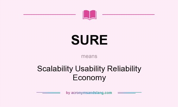 What does SURE mean? It stands for Scalability Usability Reliability Economy