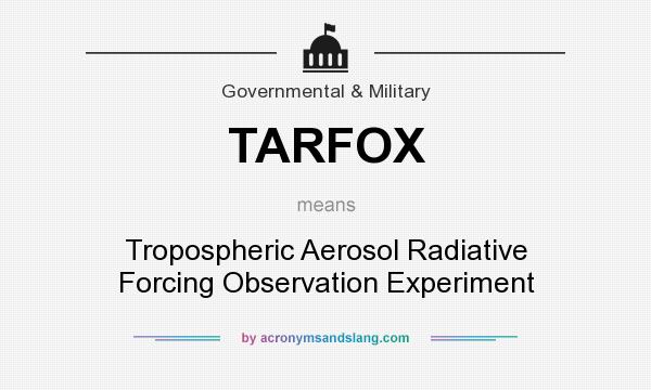 What does TARFOX mean? It stands for Tropospheric Aerosol Radiative Forcing Observation Experiment