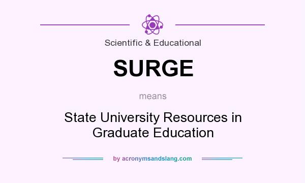 What does SURGE mean? It stands for State University Resources in Graduate Education