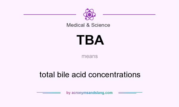 What does TBA mean? It stands for total bile acid concentrations