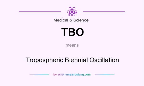 What does TBO mean? It stands for Tropospheric Biennial Oscillation