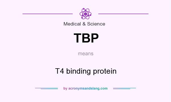 What does TBP mean? It stands for T4 binding protein